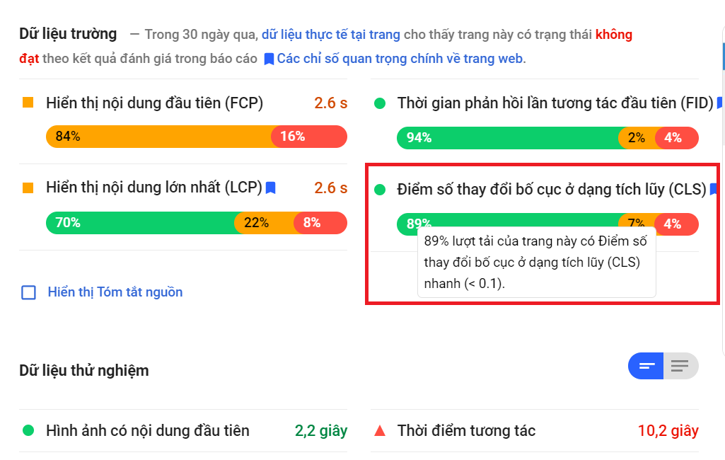 cls trên page speed